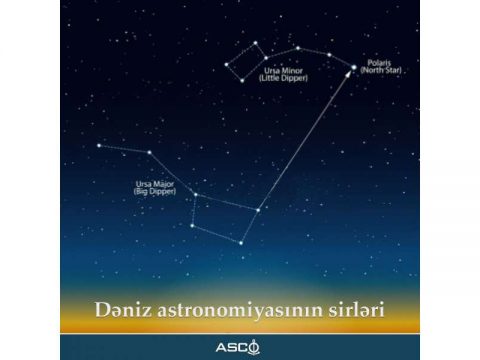 Dəniz astronomiyasının sirləri 