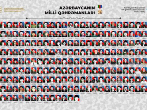 Qəhrəmanlarımızın nümunəvi həyat yolu gələcək nəsillərə işıq tutacaq