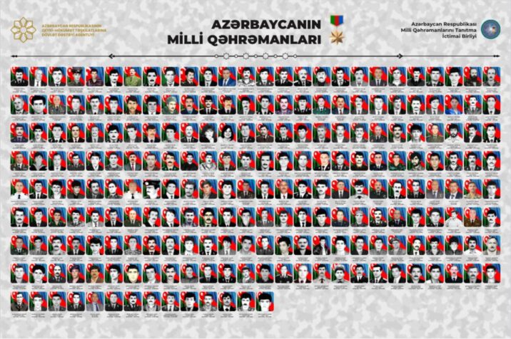 Qəhrəmanlarımızın nümunəvi həyat yolu gələcək nəsillərə işıq tutacaq