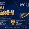 Mingəçevir Dövlət Universiteti WURI 2026 beynəlxalq innovasiya reytinqində dünyanın “TOP 100” universitetləri sırasında yer aldı