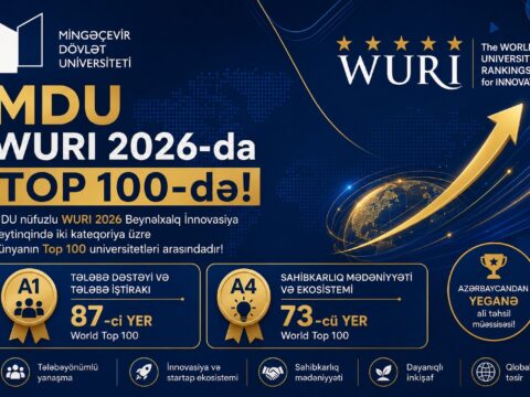 Mingəçevir Dövlət Universiteti WURI 2026 beynəlxalq innovasiya reytinqində dünyanın “TOP 100” universitetləri sırasında yer aldı