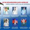 MDU rəhbərliyinin təşəbbüsü ilə Vətən Müharibəsinin Şəhid Həkimlərinin xatirəsinə həsr olunmuş anım tədbiri keçirildi MDU rəhbərliyinin təşəbbüsü ilə Vətən Müharibəsinin Şəhid Həkimlərinin xatirəsinə həsr olunmuş anım tədbiri keçirildi