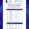 Mingəçevir Dövlət Universiteti Beynəlxalq RUR reytinqində… Mingəçevir Dövlət Universiteti Beynəlxalq RUR reytinqində…