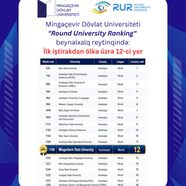 Mingəçevir Dövlət Universiteti Beynəlxalq RUR reytinqində…